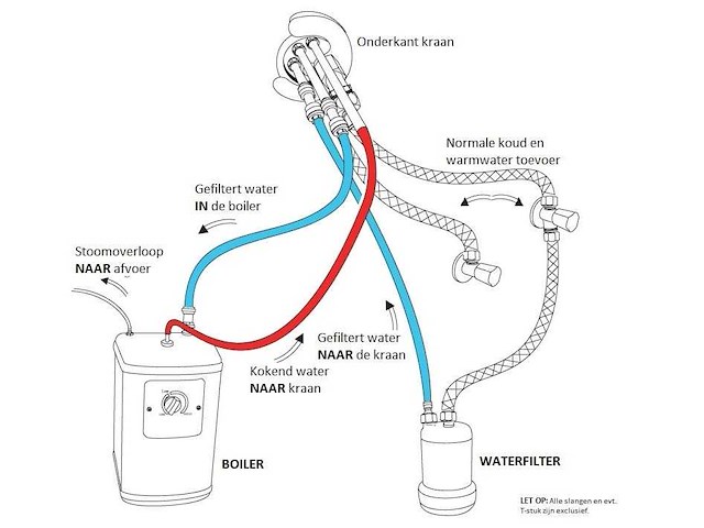 Kokend water kraan - vonato - orenda - meng opzet - afbeelding 5 van  5