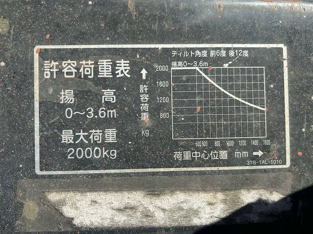 Komatsu fb20-3 vorkheftruck - afbeelding 13 van  20