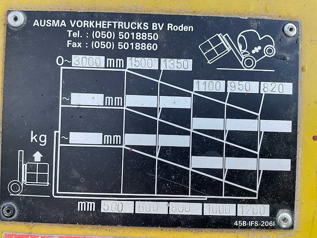 Komatsu fd15ht-15 vorkheftruck - afbeelding 3 van  13