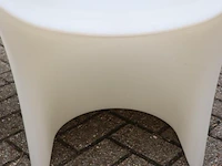 Kuipstoelen, kunststof - 2 stuks - afbeelding 4 van  4