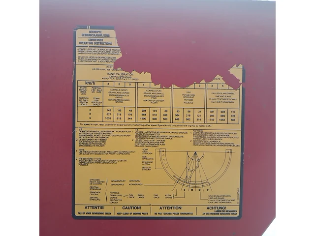 Kunstmeststrooier, lely, 2.3201.0000, 1995 - afbeelding 13 van  20