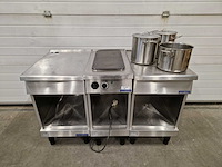 Küpperbusch - aeh210 - 1x bakplaat en 2x ladeblokken - afbeelding 4 van  4