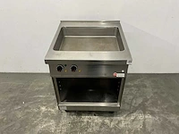 Küppersbusch - oep 430 - braadslede - afbeelding 2 van  7