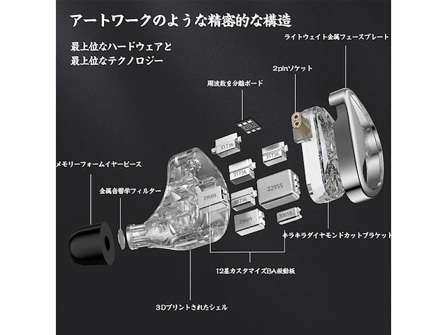 Kz as24 earbuds with microphone - afbeelding 3 van  4