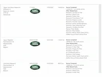 Land rover range rover evoque autobiography -facelift-180pk 2016 - afbeelding 61 van  65