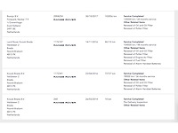 Land rover range rover sport 3.0 tdv6 hse dynamic 258pk 2014, 1-tnf-53 - afbeelding 64 van  67