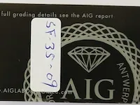 Lapis lazuli 5.13ct aig certified - afbeelding 2 van  4