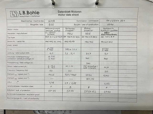Lb bohle gma 600 high-shear granulator - afbeelding 14 van  21