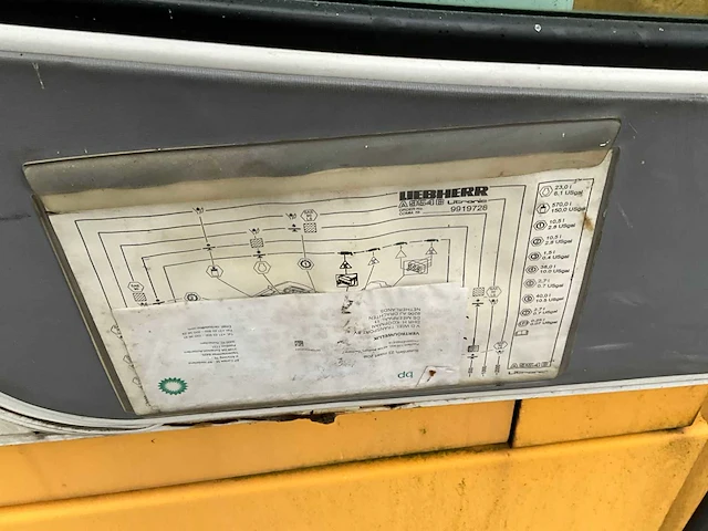 Liebherr a954b litronic overslagkraan - afbeelding 63 van  70