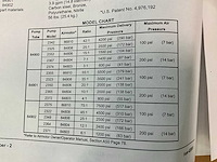 Lincoln 84900 serie b pneumatische vetpomp - afbeelding 4 van  4