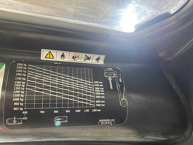 Linde - 2014 - e 25/600 hl - vorkheftruck - afbeelding 13 van  15