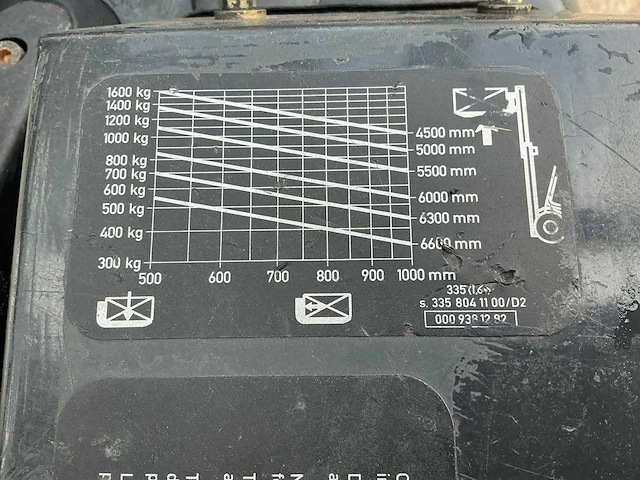 Linde e16p-02 vorkheftruck - afbeelding 9 van  18