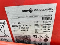 Linde e20 vorkheftruck - afbeelding 6 van  14