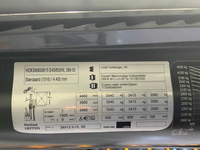 Linde e45 vorkheftruck, 2020, meervoudige vorkversteller - afbeelding 54 van  56