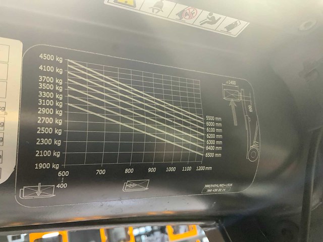 Linde e45 vorkheftruck, 2020, meervoudige vorkversteller - afbeelding 56 van  56