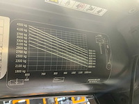 Linde e45 vorkheftruck, 2020, meervoudige vorkversteller - afbeelding 56 van  56