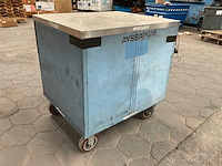 Lista gereedschapswagen - afbeelding 5 van  5