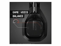 Logitech astro a50 koptelefoon - draadloos - hoofdmontage - stereo - zwart - bereik 914,4 cm - 20 hz / 20 khz - - afbeelding 4 van  6