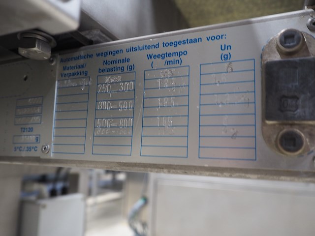 Loma - afbeelding 5 van  14