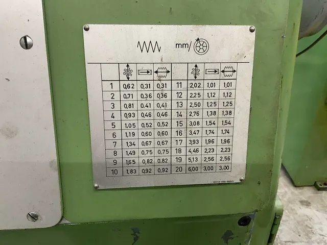 Lorenz lf315 tandwiel freesmachine - afbeelding 9 van  25