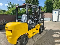 Ltmg - 2025 - fd40 - vorkheftruck - afbeelding 39 van  41