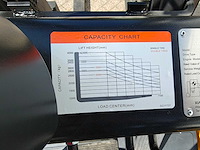 Ltmg - 2025 - fd40 - vorkheftruck - afbeelding 16 van  41