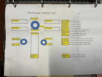 Macons ma20 betonmolen - afbeelding 9 van  21