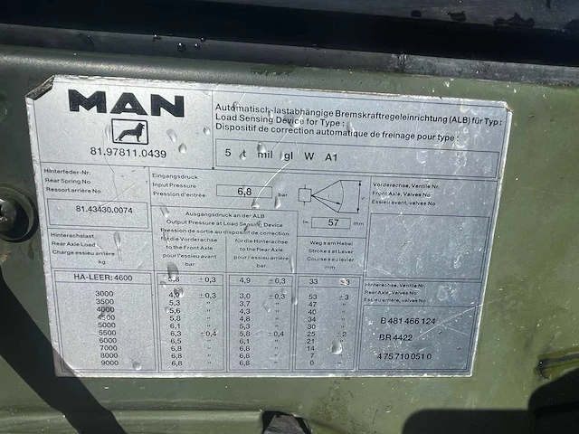 Man - kat a1 - vrachtwagen - afbeelding 9 van  21