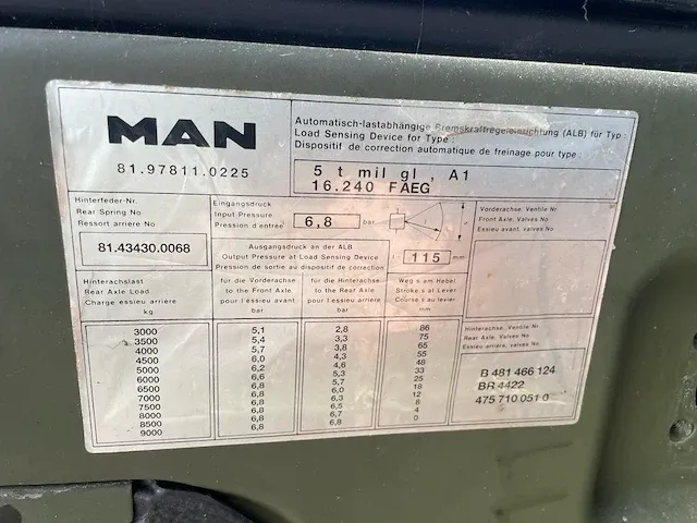 Man kat 1 a1 4x4- camper - afbeelding 30 van  39