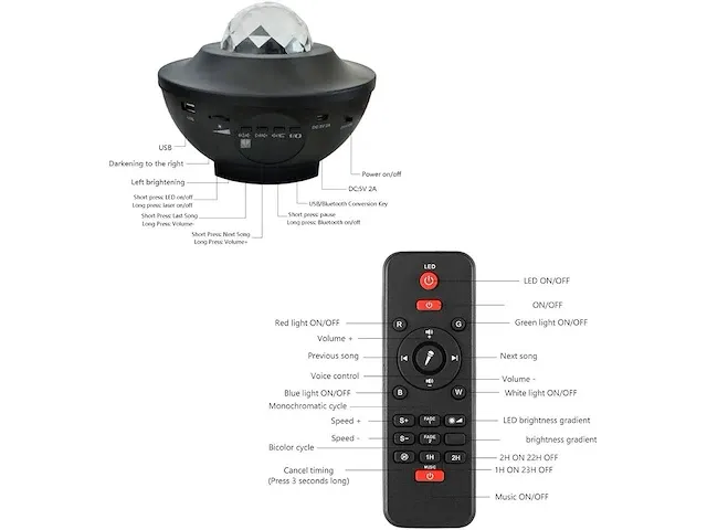 Mangsen led-projector sterrenhemel - afbeelding 3 van  4