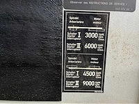Martin - t20 - tafel- en spilfreesmachine - 2003 - afbeelding 9 van  18