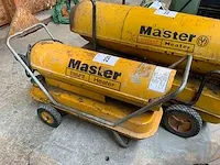 Master b66 e heteluchtkanon - afbeelding 1 van  2