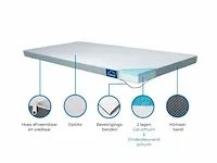 Matras topper eazzzy, genius, wit