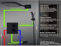 Mawialux inbouw regendouche met smart thermostaatkraan (keuze uit rvs of mat zwart) - afbeelding 27 van  36