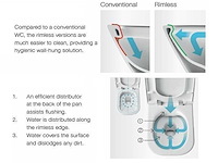 Mawialux inbouw wandcloset met closetzitting - glans wit - afbeelding 3 van  4