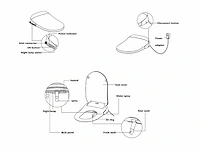 Mawialux inbouw wandcloset met reiniging en automatische closetzitting - afbeelding 4 van  14