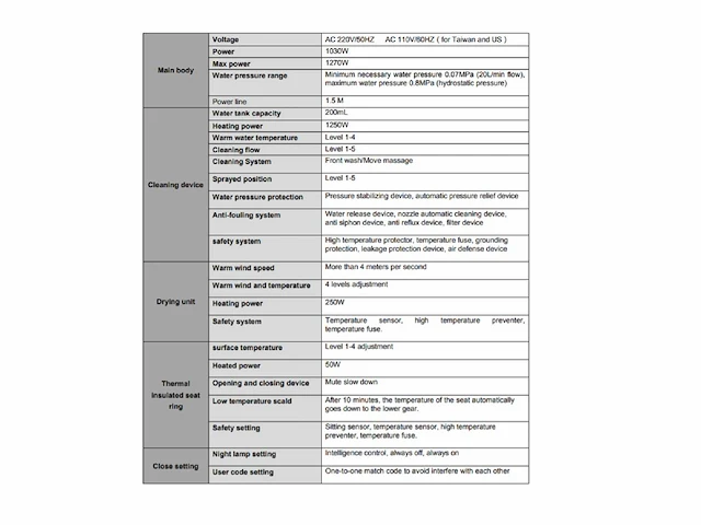 Mawialux inbouw wandcloset met reiniging en automatische closetzitting - afbeelding 2 van  14