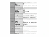 Mawialux inbouw wandcloset met reiniging en automatische closetzitting - afbeelding 2 van  14