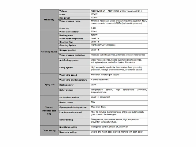 Mawialux inbouw wandcloset met reiniging en automatische closetzitting - afbeelding 2 van  14