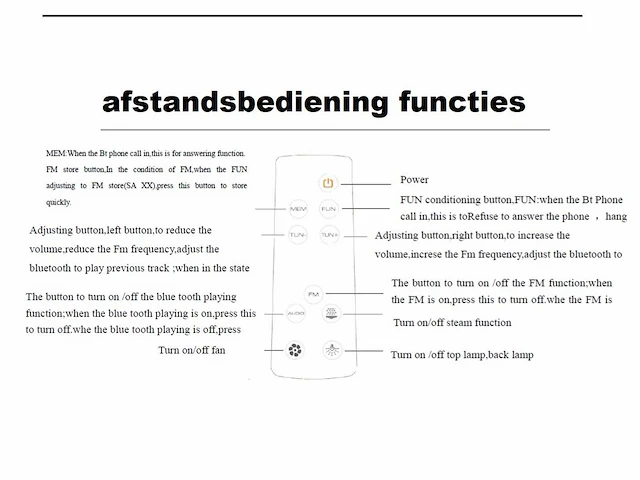 Mawialux sauna met stoomcabine wellness huis - wit - afbeelding 4 van  14