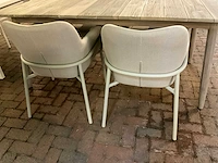 Max & luuk - tuinset - afbeelding 5 van  7