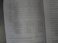 Maxima - afbeelding 4 van  13