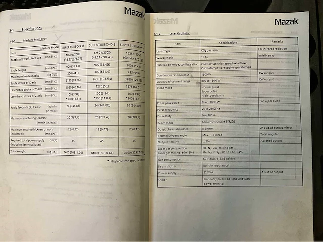 Mazak new super turbo x48 lasersnijmachine - afbeelding 22 van  29