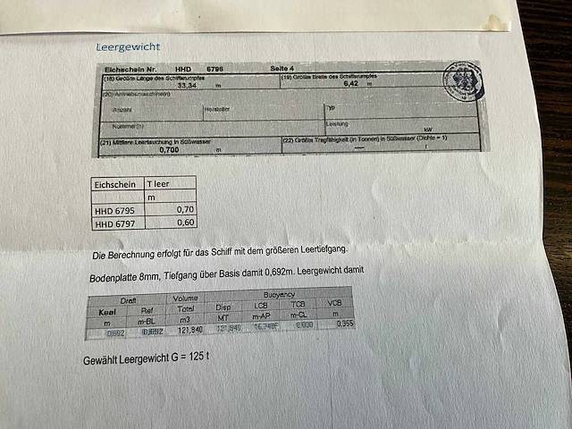 Mc 22 splijtbak - afbeelding 10 van  28