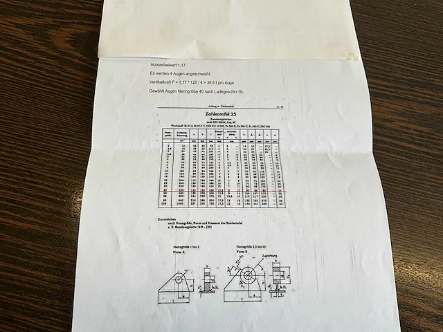 Mc 22 splijtbak - afbeelding 13 van  28