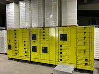 Mcl hoofdschakelkast
