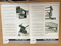 Meber - lem 3000 - lange bandschuurmachine - 1992 - afbeelding 4 van  14