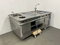 Menu system - 400v - rvs inductie kookeiland - afbeelding 11 van  55