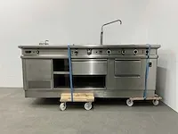 Menu system - 400v - rvs inductie kookeiland - afbeelding 20 van  55