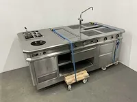 Menu system - 400v - rvs inductie kookeiland - afbeelding 29 van  55